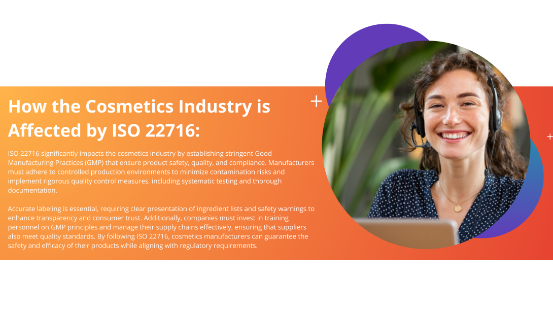 how the cosmetics industry is affected by 22716